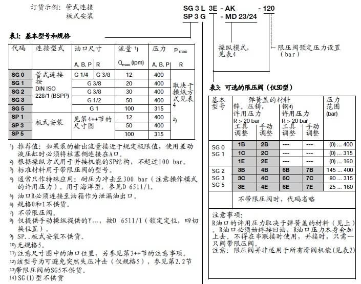 哈威换向阀